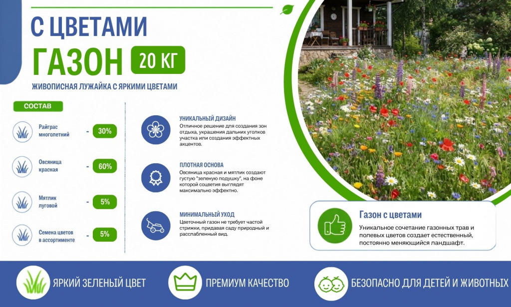 газон с Цветами 20 кг.jpg